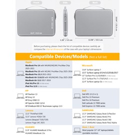 HYZUO 13.3-14 Inch Hard Shell Laptop Sleeve Case for MacBook Pro 14 M4/M3/M2/M1, MacBook Pro/Air 13, XPS 13, 13.8"-13.5" Surface Laptop, HP Spectre X360 13/14, Rock Grey