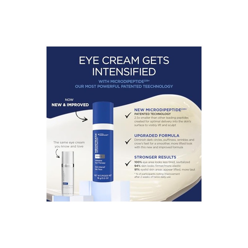 NEOSTRATA Intensive Eye Therapy Volumizing Antiaging Eye