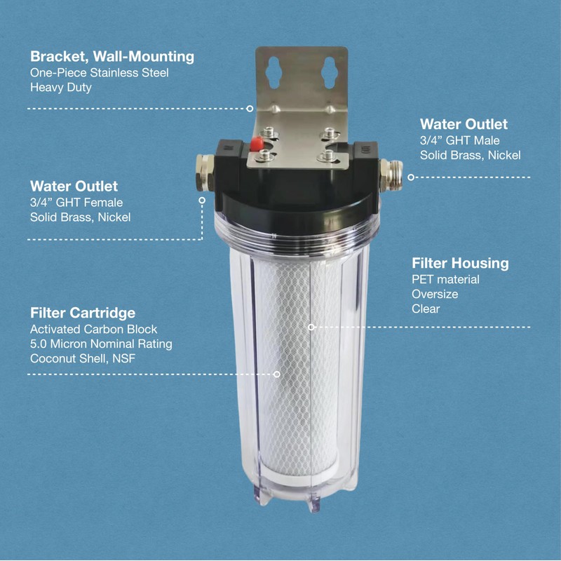 VerterPure Pro X1 RV Water Filter Housing with High Efficiency