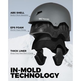 Victgoal Ski Helmet Men Women with Warm Lint Ear Pads, Good Ventilation Safety Snowboard Helmet for Adults for Skiing Winter Sports Adjustable M/L Ski Helmets (Grey, L: 59-61 cm)