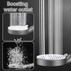 Shower Head, Upgraded Anti-Slip Texture Design High Pressure Shower Heads