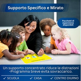 Autism Supplies And Developments IT_NNL Visual Now Next Later Board Plastic (Italian), Blue, S