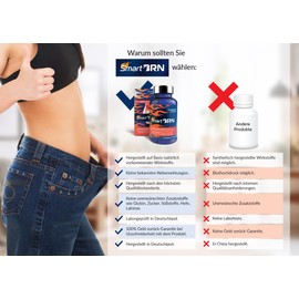 Smart BRN. 90 vegane Kapseln für schnellere BRN-Ergebnisse. Natürliche Zutaten. Keine Nebenwirkungen. Lang anhaltende Wirkung. Laborgeprüft. Mit Glucomanan und Chrom (Kräuter)