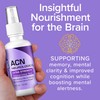 Results RNA ACN Neuro Extra Strength | Neurological Healing and