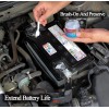 FOTU 707 Dielectric Grease, Super Lube Silicone Grease Uses to