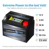 Chrome S Pro iGel YTX4L-BS Maintenance-Free 12V 4Ah Battery Replacement