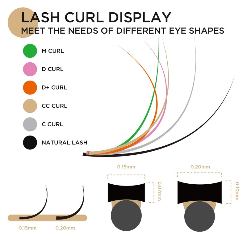 LASHVIEW Ellipse Flat Eyelash Extension,Flat Eyelash Extension supplies,Individual Lashes,0.15mm C