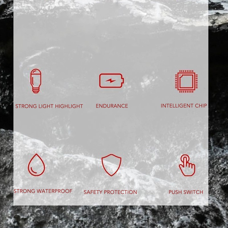 COB Headlamp 6 Light Modes USB Charging 2 Switch Modes