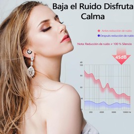 MBLNBVN Reducción de Ruido 45 dB Tapones Auditivos, Tapones Para Dormir viene 8 almohadillas, Antiruido Para Dormir, Protección Auditiva Reutilizable de Silicona Para Dormir,Estudio,Viajar,Nadar