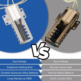 For Kenmore Oven Igniter Replacement For Kenmore 36275944102 36275949100 36275949101