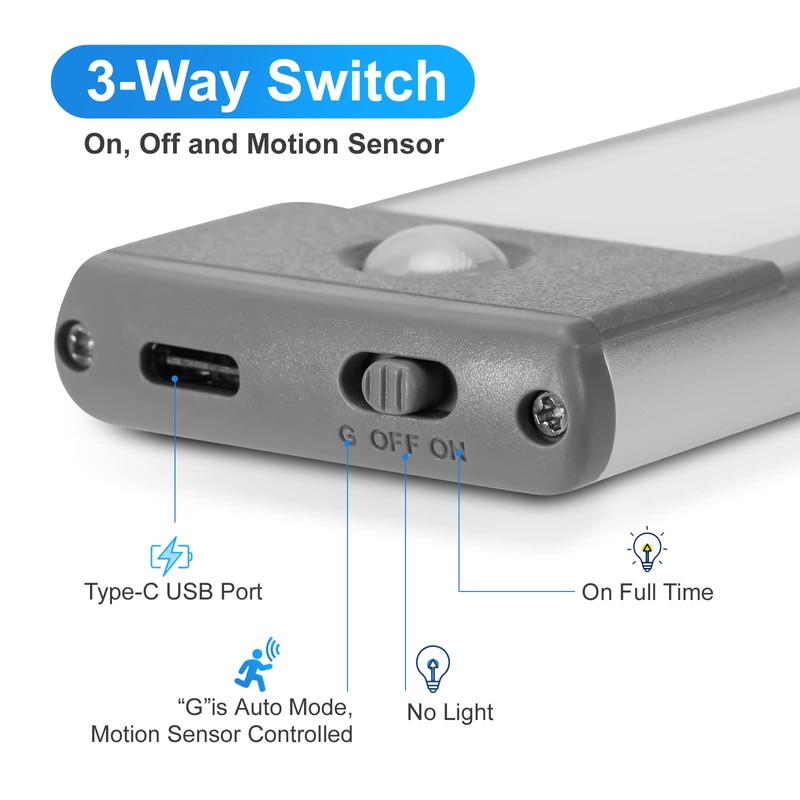 30-LED Under Cabinet Lights,USB Rechargeable Kitchen Cupboard Night Light,Battery Operated