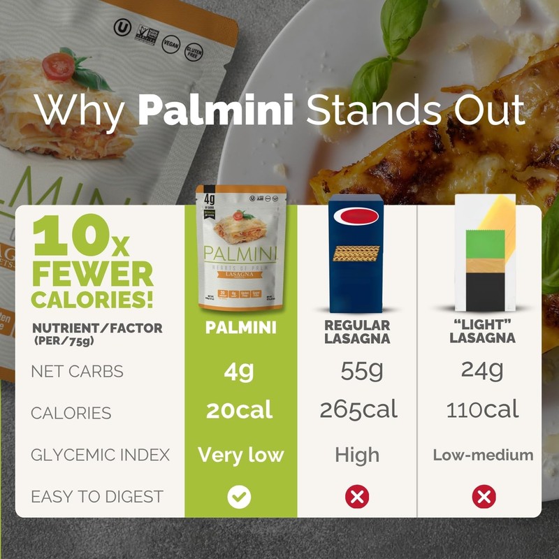 Palmini Lasagna Sheets | Low-Carb, Low-Calorie Hearts of Palm Lasagna