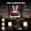 All-in-One 1000LM LED Camping Lantern 360 Degrees Illumination 4 Lighting