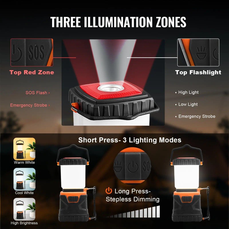 All-in-One 1000LM LED Camping Lantern 360 Degrees Illumination 4 Lighting