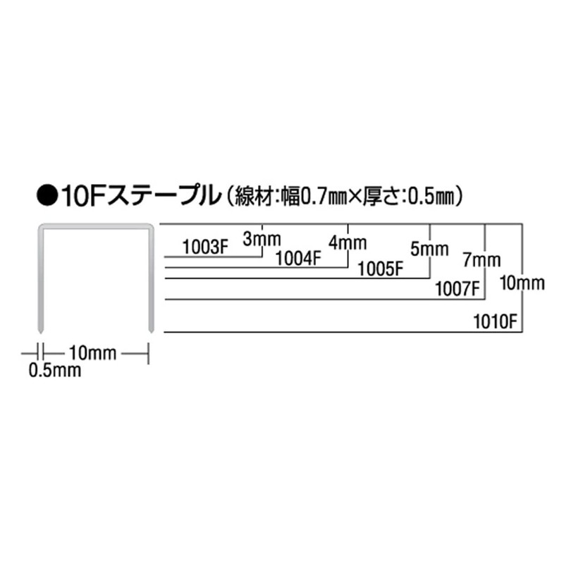 Max MS92215 F-Wire Staple 1003F