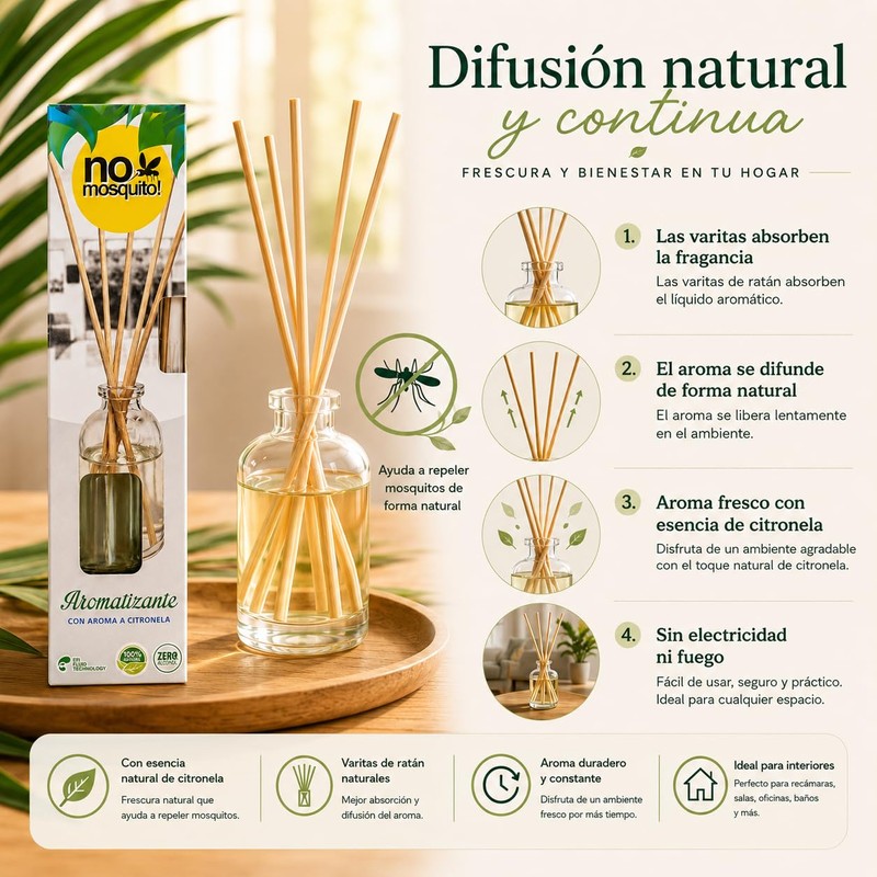 6 Pack Aromatizantes Repelente de Insectos con esencia de citronela.