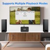 4K Media Player, MYPIN HDMI Media Player Read USB drive/SD