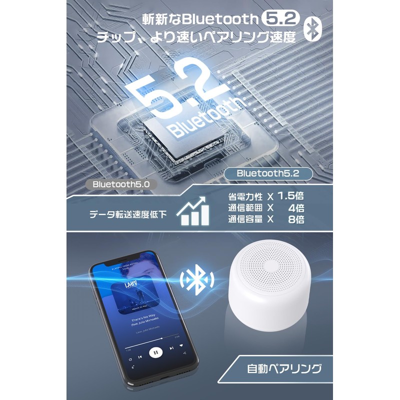 2024 New Model & Loud Bluetooth Speaker, Waterproof, IPX7 Bluetooth
