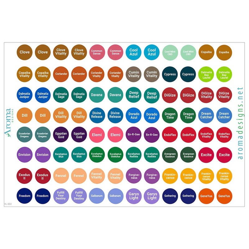 Aroma Designs Young Living Essential Oils Labels Set