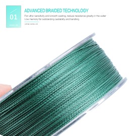 Goture Braided Fishing Line, Braided Line,80LB, 547Yds, 0.5MM, Moss Green