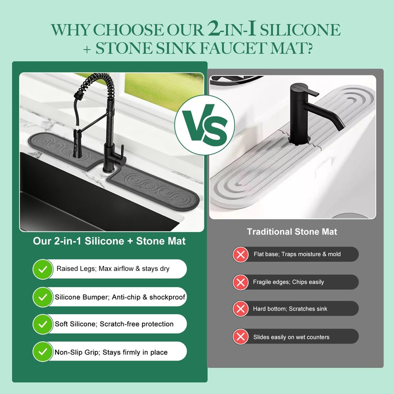 Faucet Mat for Kitchen Sink with Airflow Silicone Sleeve, Instant-Dry