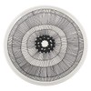 Marimekko 063304-191 Plate, 9.8 inches (25 cm), Siirtolapuutarha Plate, Tableware,