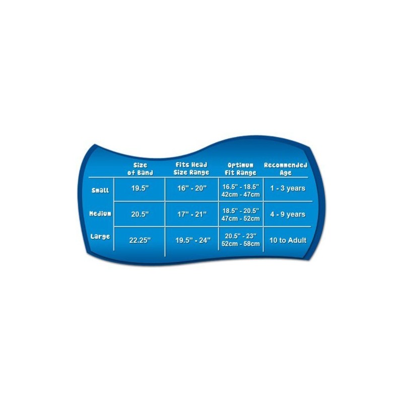 EAR BAND-IT - The Original Swimming Headband - Invented by