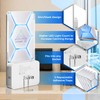 HOME IQ - Indoor UV Flying Insect Trap and Night