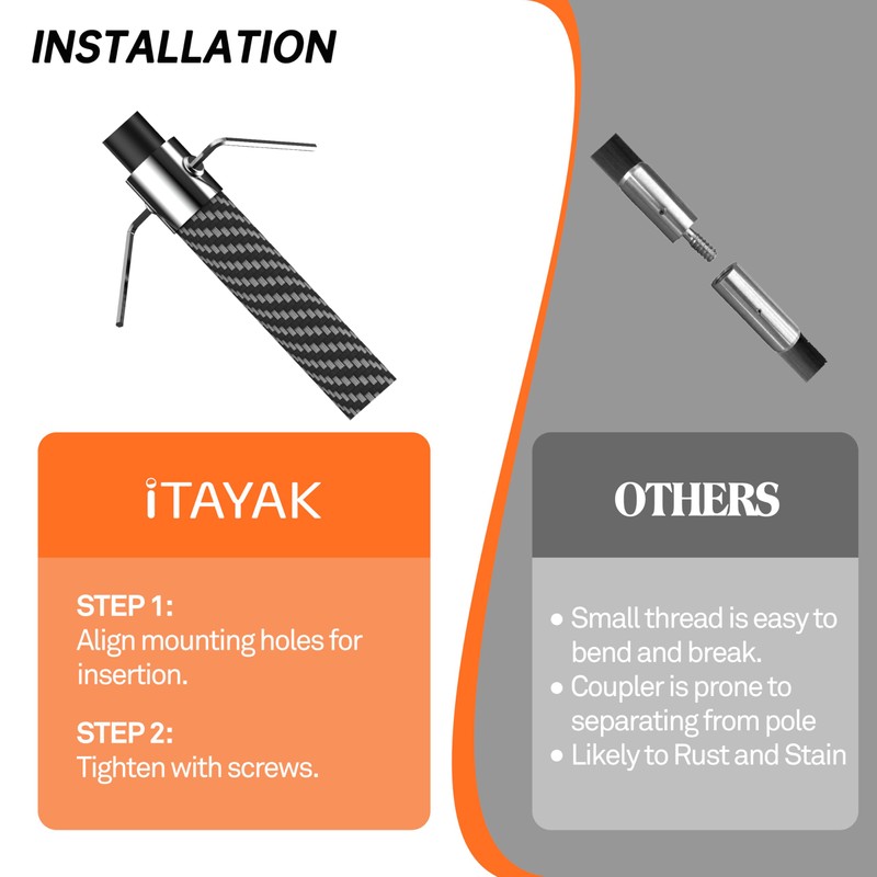 itayak 8.63'/12.3' Shallow Water Anchor Pole, Island Anchor with T-Handle,