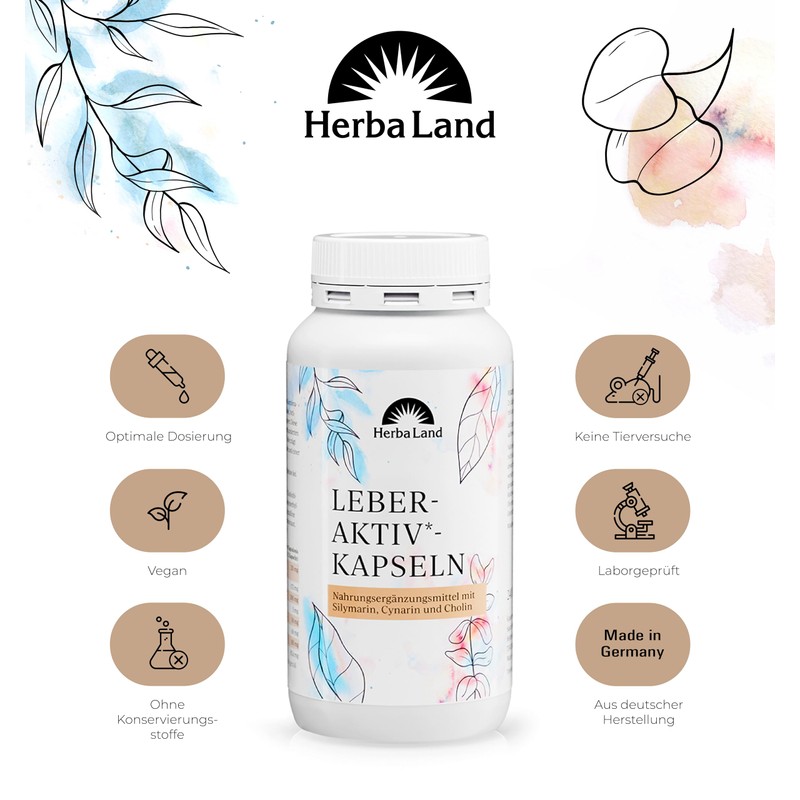 Herbaland Liber-Aktiv* Capsules | Milk Thistle, Artichoke & Dandelion |