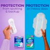 Always Panty Liners for Women Daily Protect Liners, Regular Length,96