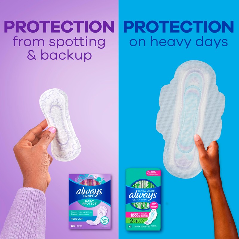 Always Panty Liners for Women Daily Protect Liners, Regular Length,96