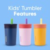 Owala Kids Insulation Stainless Steel Tumbler with Spill Resistant Flexible