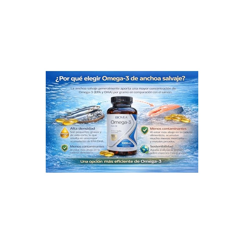 Biovea | Omega 3 de Anchoa Salvaje 1000 Mg |
