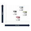 GRAPT Clay Hard Hair Wax Main Unit