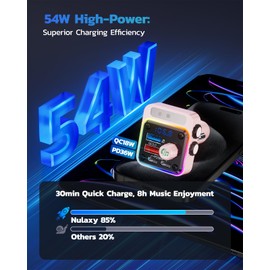 Nulaxy 54W Bluetooth 5.3 Car Adapter with 4 Charging Ports [PD 36W & QC3.0 18W], Wireless Radio FM Transmitter with Deep Bass Player & 5 Colors LED Backlit, Hands-Free Calling - Pink