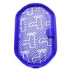 KENSHIRE 1 pack DC30 DC34 Filters compatible for Dyson DC35