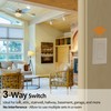 Suraielec Wireless Light Switch and Receiver Kit, 15A High Power,
