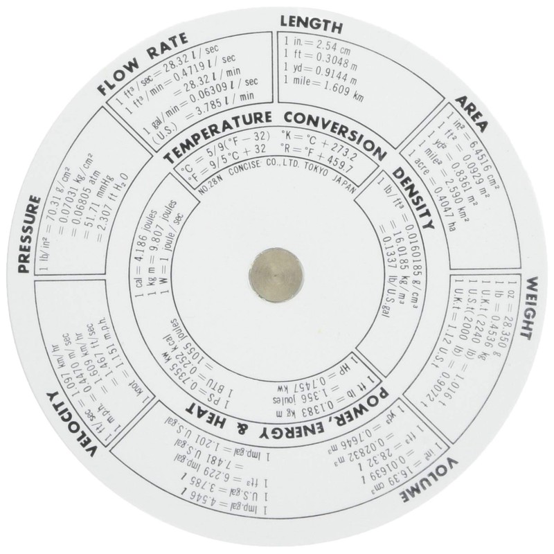 Concise 100973 Ruler Circular Calculator 28N