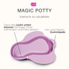 OKBABY Magic Potty for Kids - Makes the Transition to