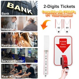 Two Cifre Queue Ticket Turn-O-Matic Ticket Rolls for Waiting Tag Issuer Wait Number Ticket Dispenser 2000 Tickets/Roll 20 Groups Consecutive Number from 00-99 White (2 Digits 00-99)