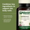 Standard Process Inc. Antronex - Whole Food Immune System Support