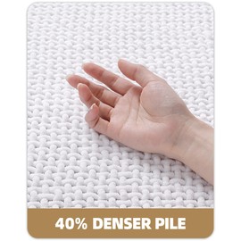 Color&Geometry Chenille Rubber Backed White Bathroom Rugs- Non Slip, Absorbent, Quick Dry, Washable- 23.5"x35.5" Large Bath Mat Thin Bathroom Rugs Fit Under Door
