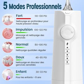 AUIEI Portable Water Flosser, Oral Irrigator, 5 Modes and 8 Nozzles, Tank 300ml, USB Charged, Waterproof IPX7, Suitable for Sensitive Gums, White