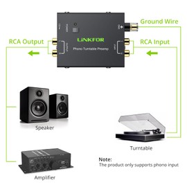 LiNKFOR Phono Turntable Preamp,PP900 Ultra-Compact Phono Preamplifier Mini Electronic Audio Stereo with RCA Input, RCA Output & Low Noise Operation, Power Adapter Included