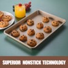 Joho Baking Sheet Pans Cookie Sheet Set,Nonstick Baking Sheets for