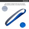 2x42 Sanding Belts 1000 Grit (10 Pack), Extra Fine Silicon
