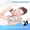 NIdreamCE Handschiene kapaltunnelschiene Handgelenkstütze Nacht Unterstützung for Handgelenk Sehnenscheidenentzündung, Schlaganfall