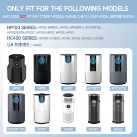 HP152 HP102 NeverChange Replacement Filter Compatible with Shark Air Purifier HP152, HP102, HP102PET, HP102PETBL, HP100, HP130, HP132, HC450, HC451, HC452, HC455, Part #HE15FKPET, 2 Pack