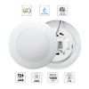 GREENLUX 7.5" Surface Mount Led Disk Light Suit for 3"